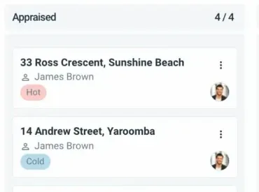 Real estate CRM in Aro
